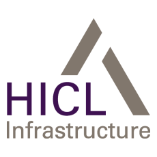 HICL